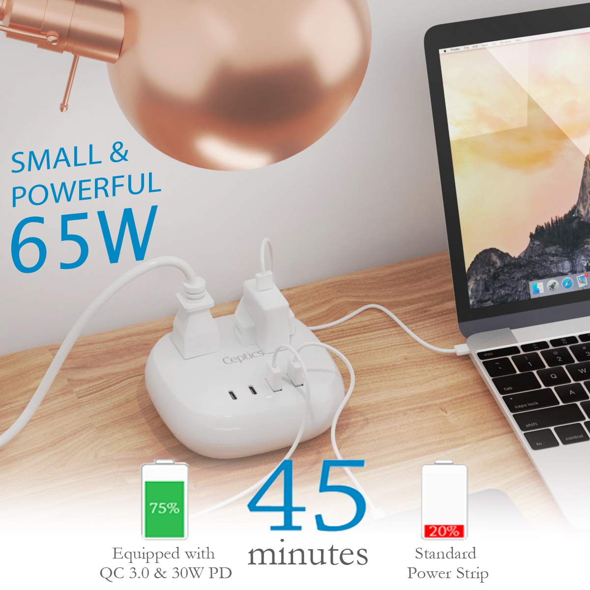 65W USB Power Strip, Surge Protection Small Compact