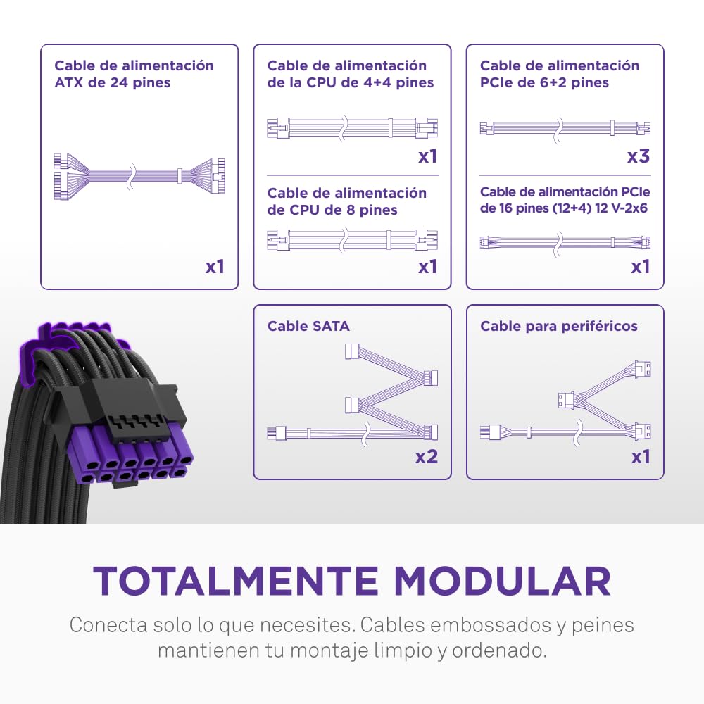 NZXT C850 Gold Core – Fuente ATX 3.1 850W – 80 Plus Gold – Cybenetics Platinum – Totalmente Modular – PCIe 5.1 600W 12V-2x6 – Ventilador 0 RPM – Condensadores 105 °C – Negro
