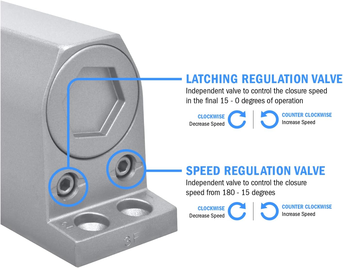 Nuk3y 6003 Series Hold Open Door Closer, Multi-Mount, Size 3 (Aluminum)