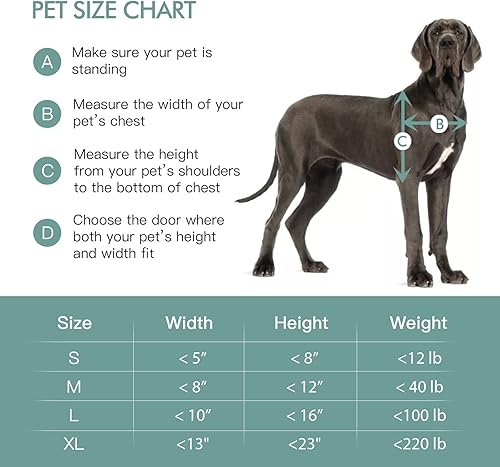 Miniatura 2 de Baboni Puerta para mascotas de 3 solapas para pared, marco de acero y túnel telescópico, cerradura de aluminio, puerta de perro y puerta de gato,