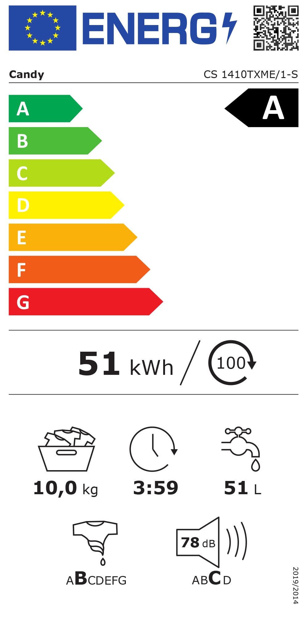 Candy CS 1410TXME/1-S Waschmaschine 10 kg Energieeffizienzklasse A Inverter-Motor