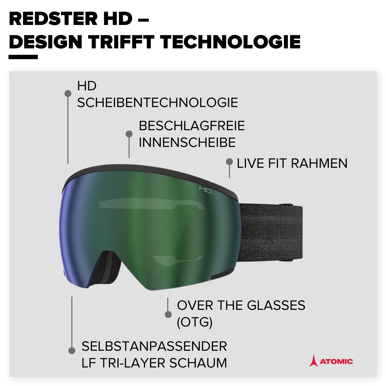ATOMIC Unisex Redster L Hd Skibrille (1er Pack)