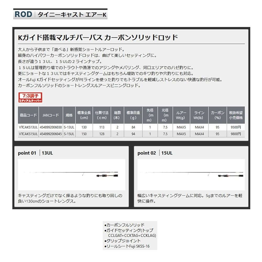 Amazon | ビセオ(VICEO) タイニーキャストエアーK S-13UL