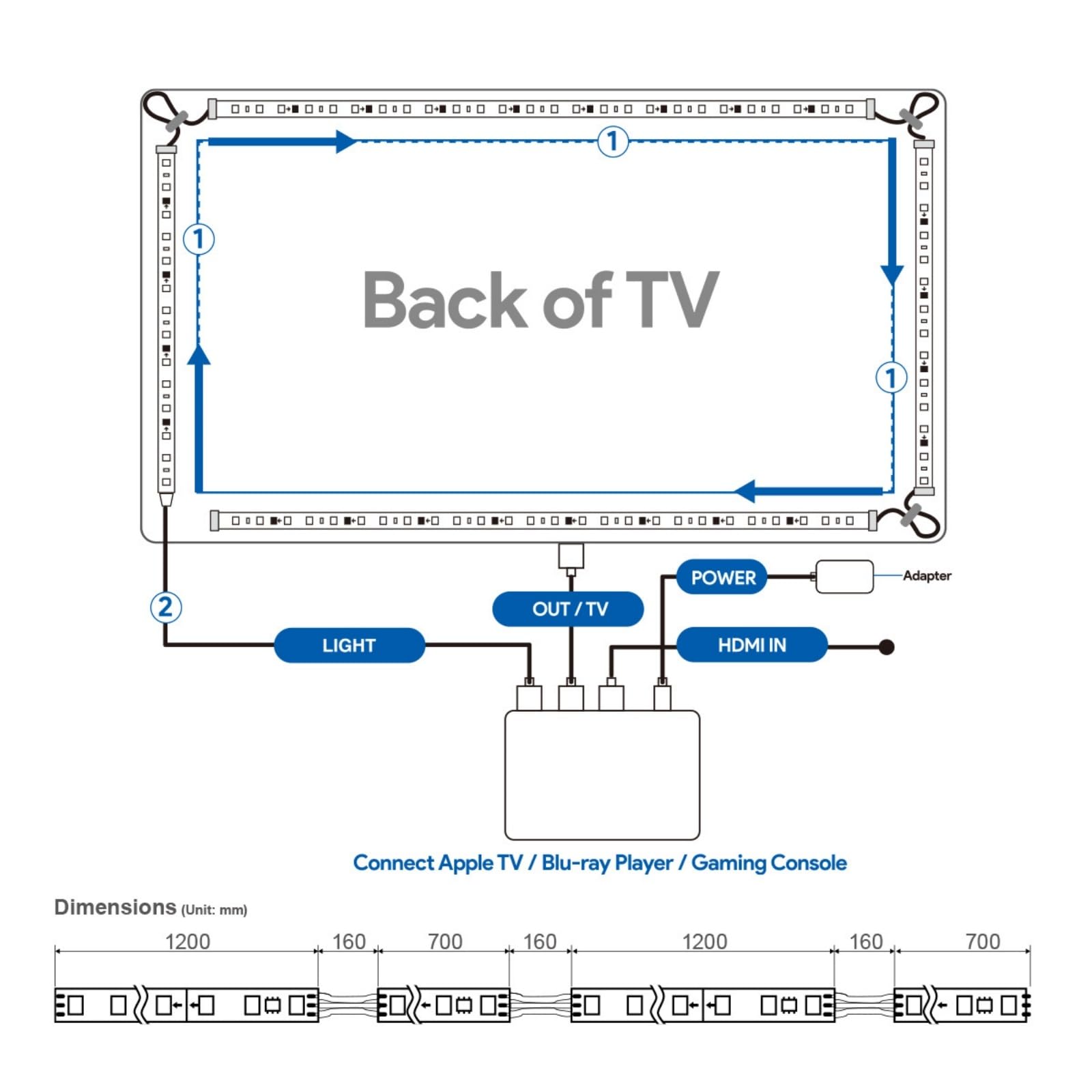 TV retroiluminacion Sincronizada con Pantalla Juego TV con Pantalla Luces Fantasma Sonido y luz Ambiente sincronizado Luces de captacion Tira led Tira de Luces para TV Fondo Luces de Marcha