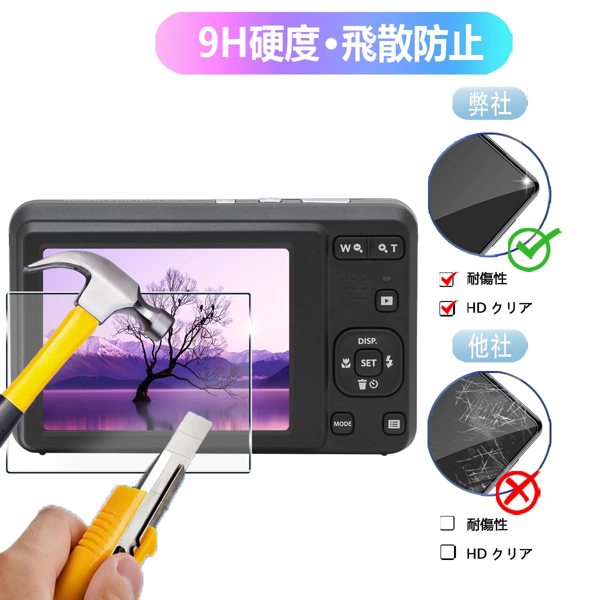 Amazon.co.jp: 対応 Kodak Pixpro FZ55 / FZ45 保護フィルム ガラス