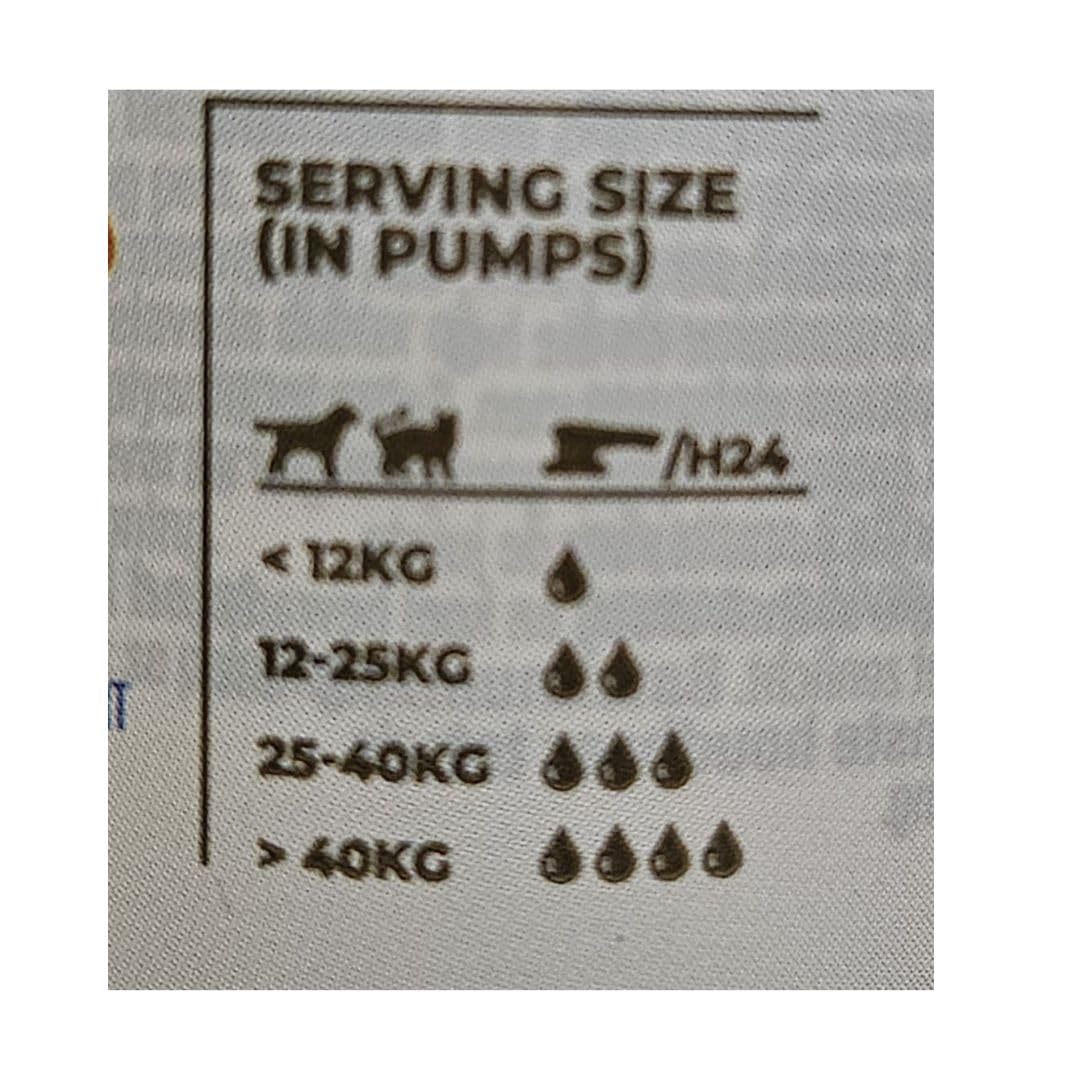 ANIMALUJOS Aceite de Pescado Salvaje de Alaska Aceite Grizzly, 250 ml, Rico en Omega 3 para Piel y Pelaje Saludable de Perros y Gatos – Suplemento Nutricional Natural - SCHESIR