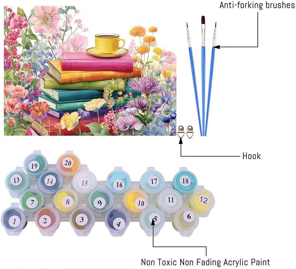 Malen Nach Zahlen Erwachsene DIY Komplettset - Hochwertige Acrylfarben & Leinwand - Entspannendes Kunsthandwerk für Anfänger & Fortgeschrittene - Ideales Home Deko - Buch Blumen Motiv (80x100cm) C-833