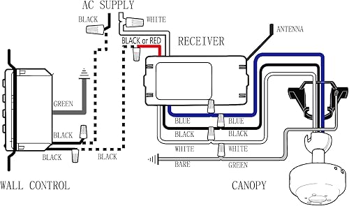 Miniatura 7 de Humpptom Kit de control remoto y receptor de ventilador de techo, repuesto para Hampton Bay, Hunter, Harbor Breeze, Y061-Mini versión (1 juego mini)