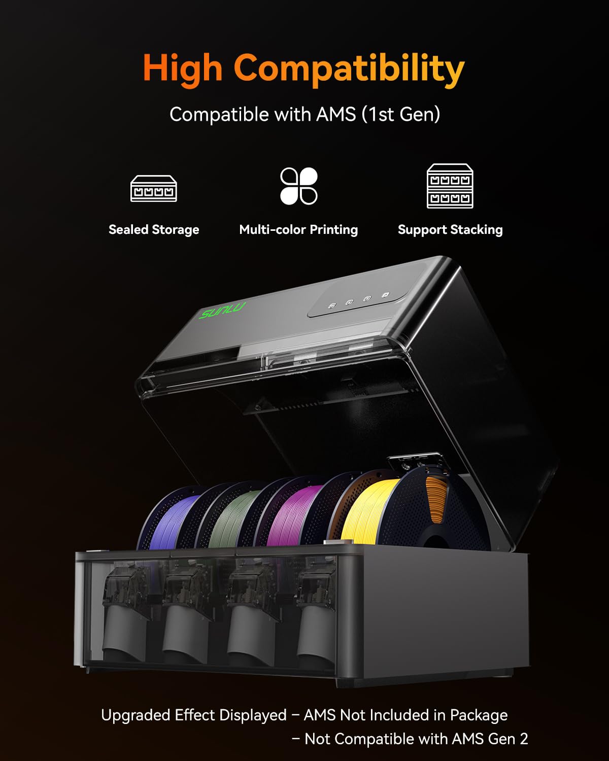 SUNLU AMS Heater - Dry Filament Faster -4 SUNLU AMS Heater - Dry Filament Faster -4