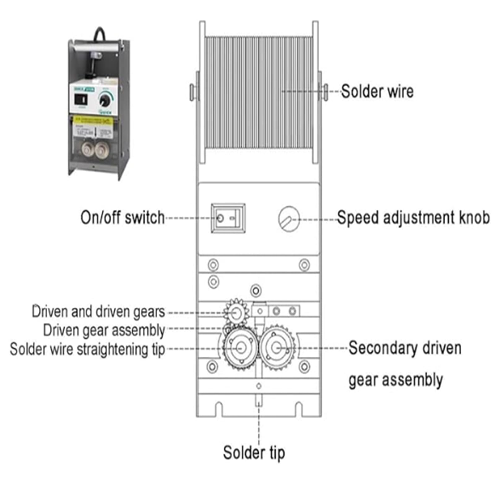Dispositivo dispensador automático de soldadura con velocidad ajustable y mecanismo de pie para alambre de 1,0 mm, herramienta de carrete de alambre de soldadura eficiente e inteligente