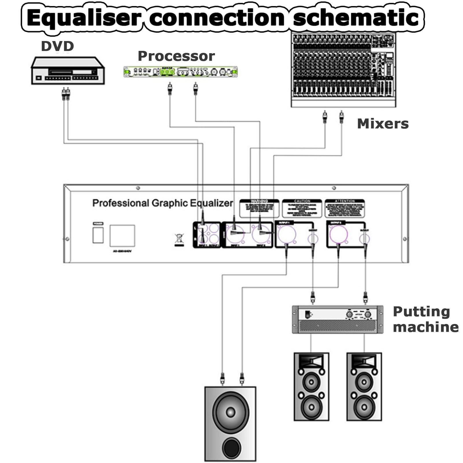 Graphique stéréo 31 Bandes, égaliseur numérique Graphique Professionnel à 2 canaux avec 10 Effets prédéfinis et réglage indépendant des Basses/Moyennes/aigus, qualité sonore de Sortie HD