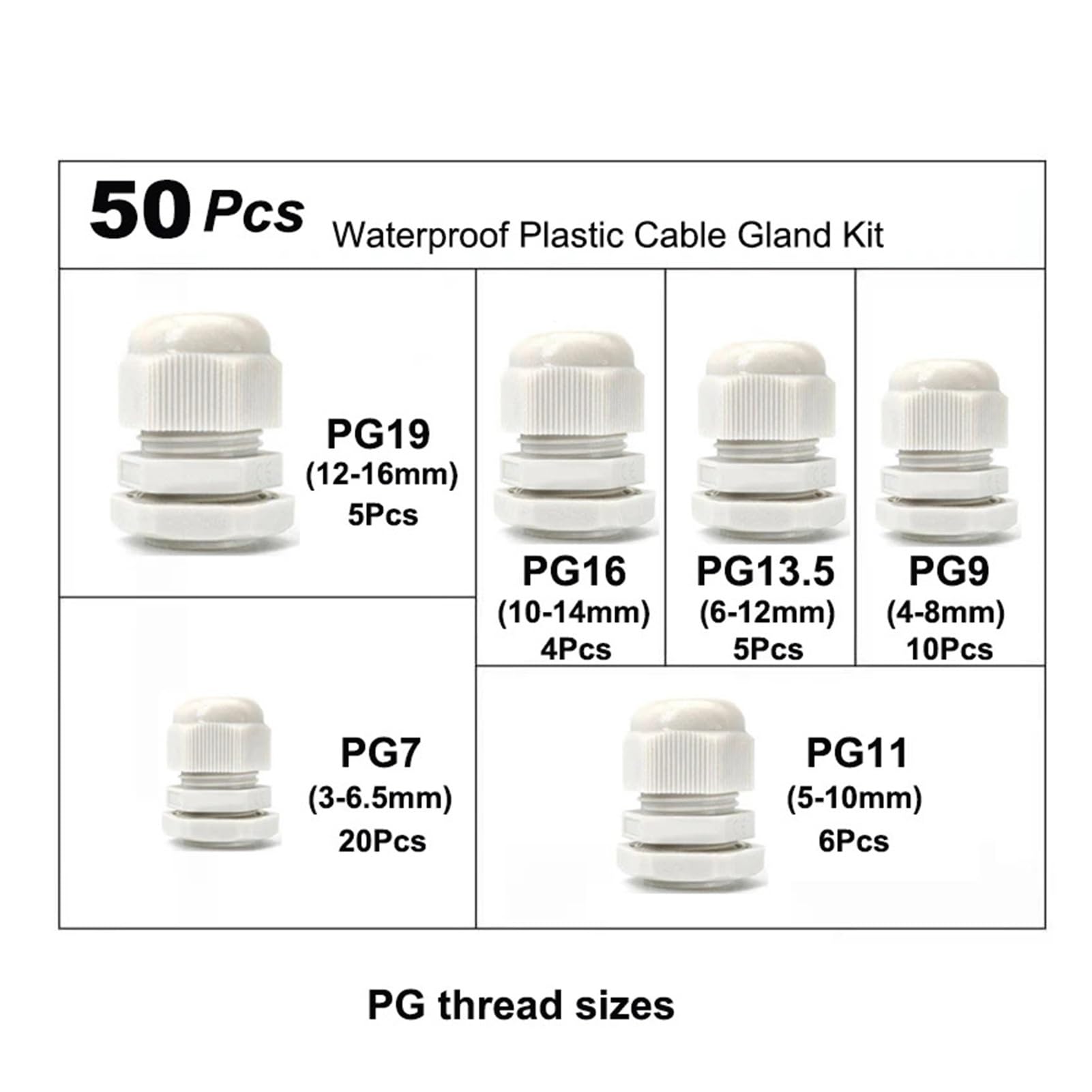 Dławik kablowy 33 dławiki kablowe mosiężne wodoodporne IP68 PG7 PG9 PG13.5 PG21, nylonowe złącze do mocowania kabli (plastik PG-WH)