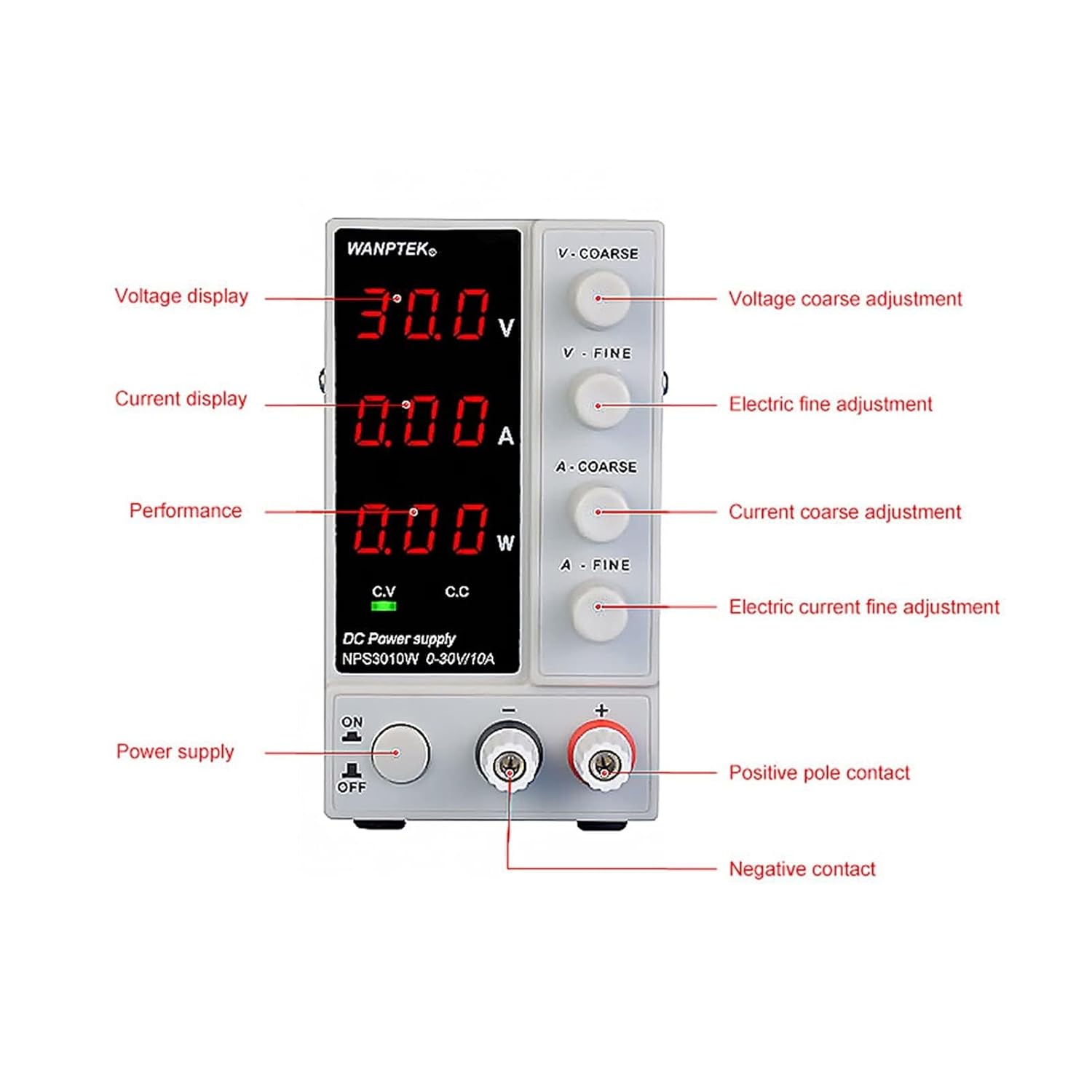 Labeled front panel of the WANPTEK NPS3010W DC Power Supply