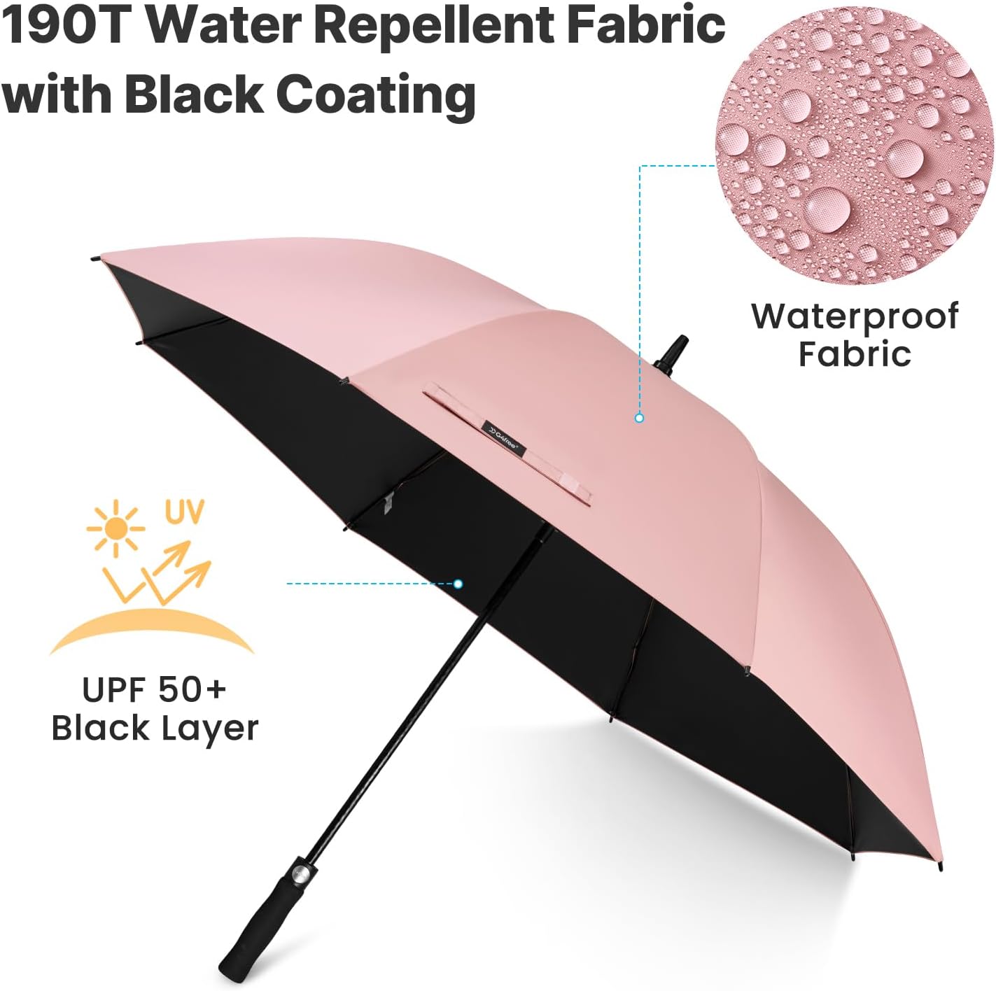 G4Free 54/62 Inch Windproof UV Protection Golf Umbrella Extra Large Silver Coated Automatic Open Stick Long Umbrella