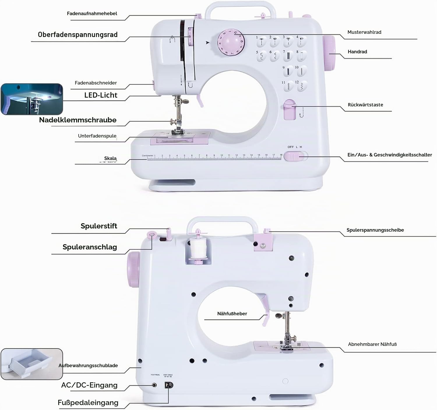 Todeco Nähmaschine für Anfänger und Kinder, 12 Stichmuster, Nähmaschine Klein mit Fußpedal Nählicht Elekt, mit Nähset (Lila)