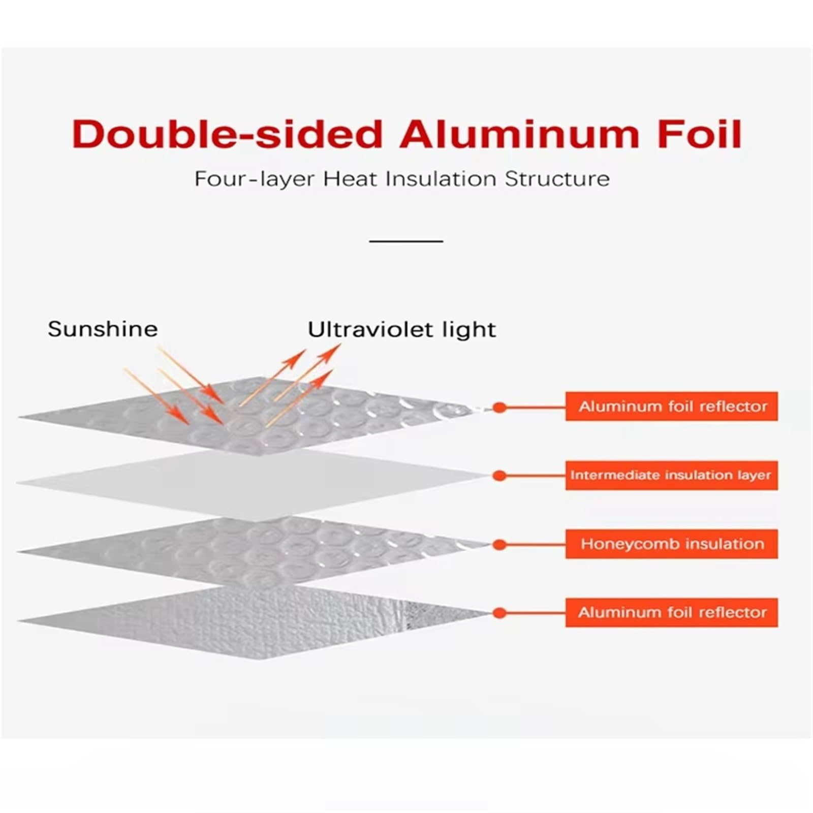 Cache Vitre Voiture pour Toyota pour Land pour Cruiser 200 LC200 FJ200 J200 2008-2020 Pare-Soleil pour Fenêtre De Voiture Protection Complète(All Sunshades)