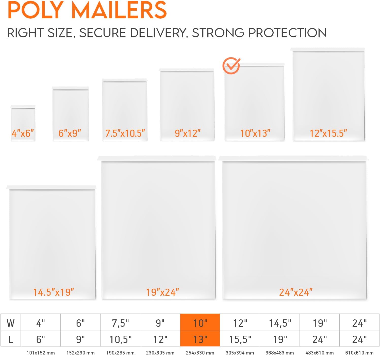 Premium White Poly Mailers 10x13, Extra Strong Self-Sealing Shipping Envelopes, Multipurpose Mailers for Business & Personal Use, Waterproof, Tear & Puncture Resistant (200 Count)