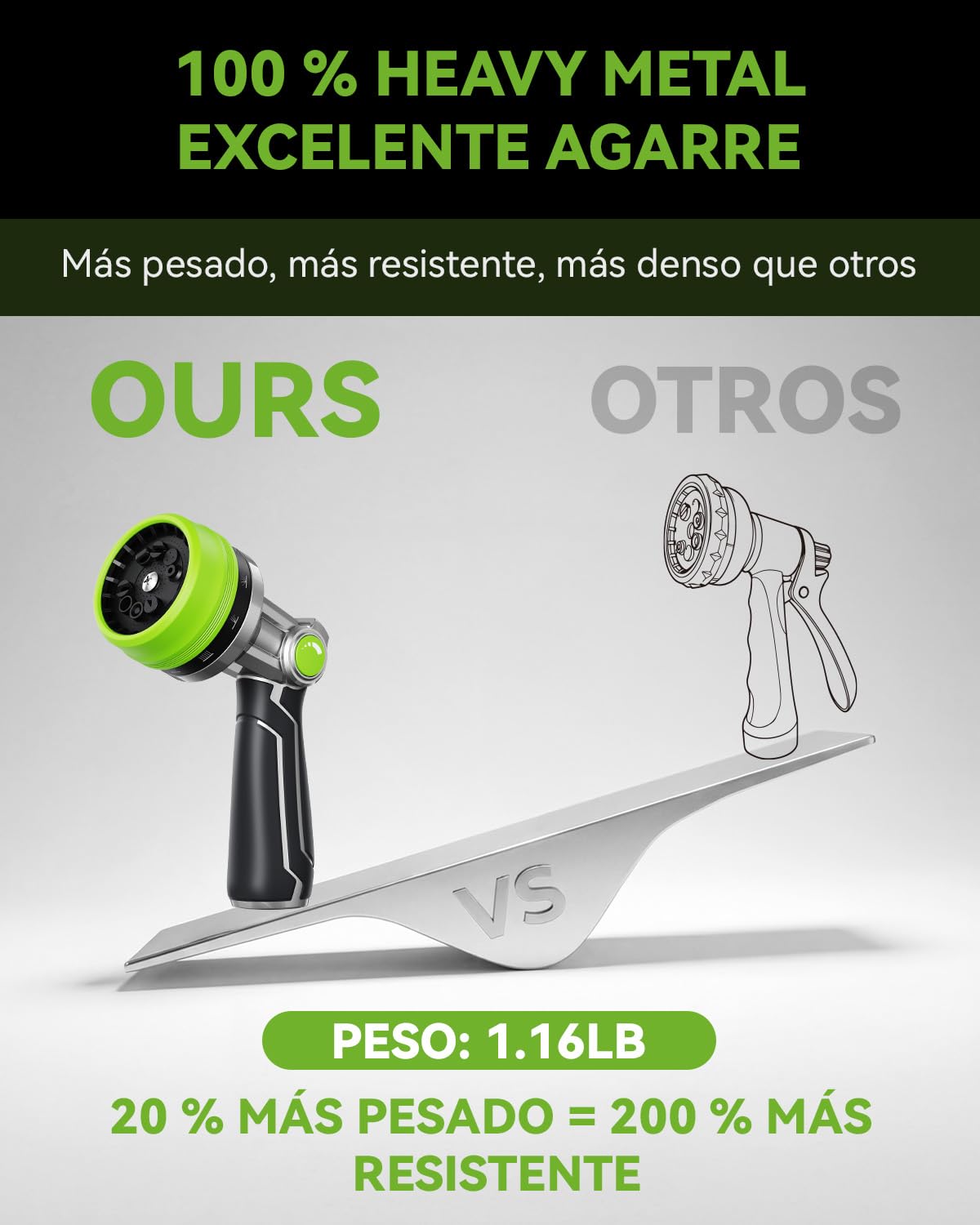 RAINPOINT Pistola Manguera Jardin en Metal, 10 Patrones De Riego,Control de Flujo con Pulgar, Pistola de Agua a Presión para Lavar Coches, Mascotas, Regar el Jardín, Verde