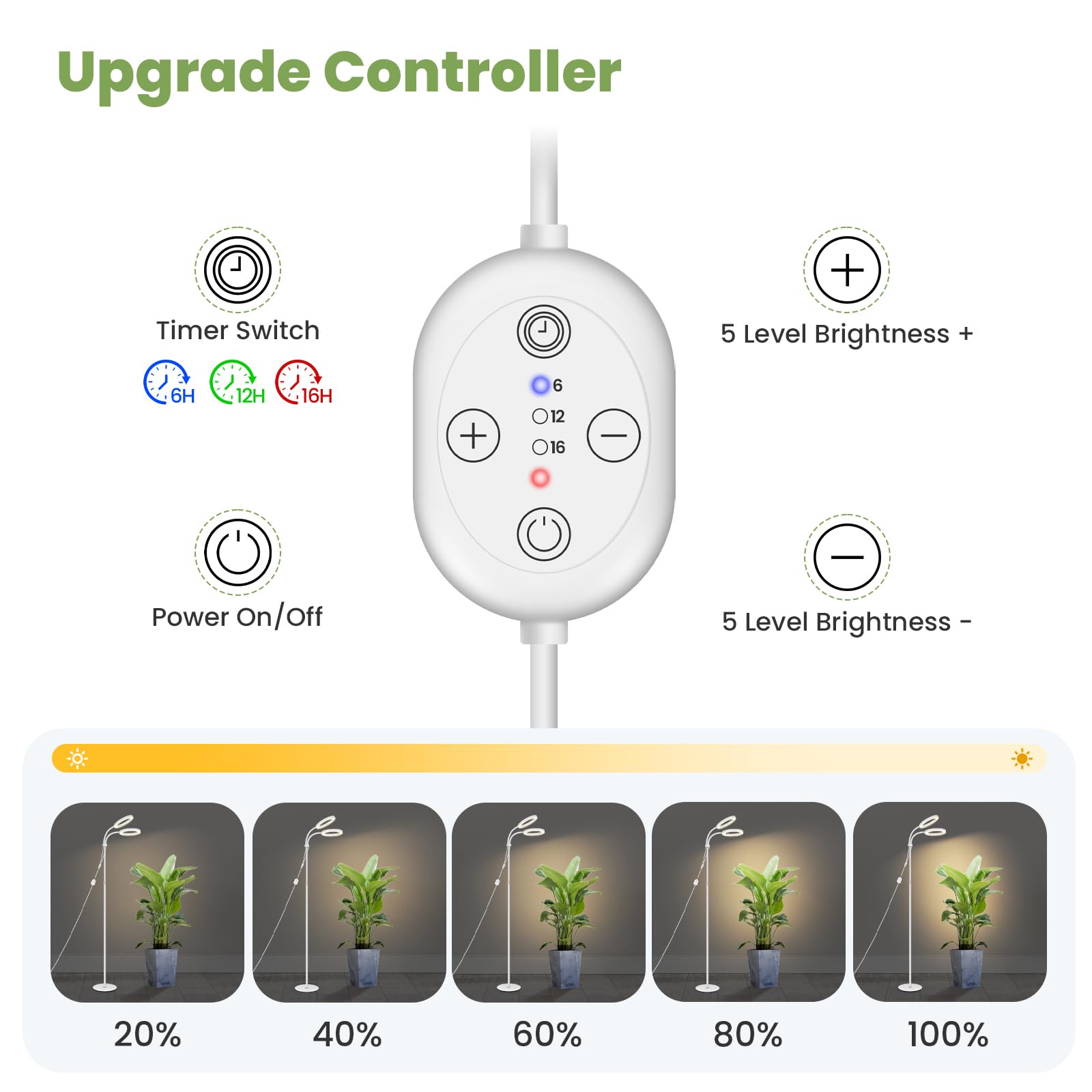 Gran lámpara de cultivo 24 V para plantas de interior, espectro completo con 660 nm reforzado, LED LUMILEDS, 2×16 cm lámparas con temporizador y regulación, altura 56–178 cm, base 22 cm, 30 W