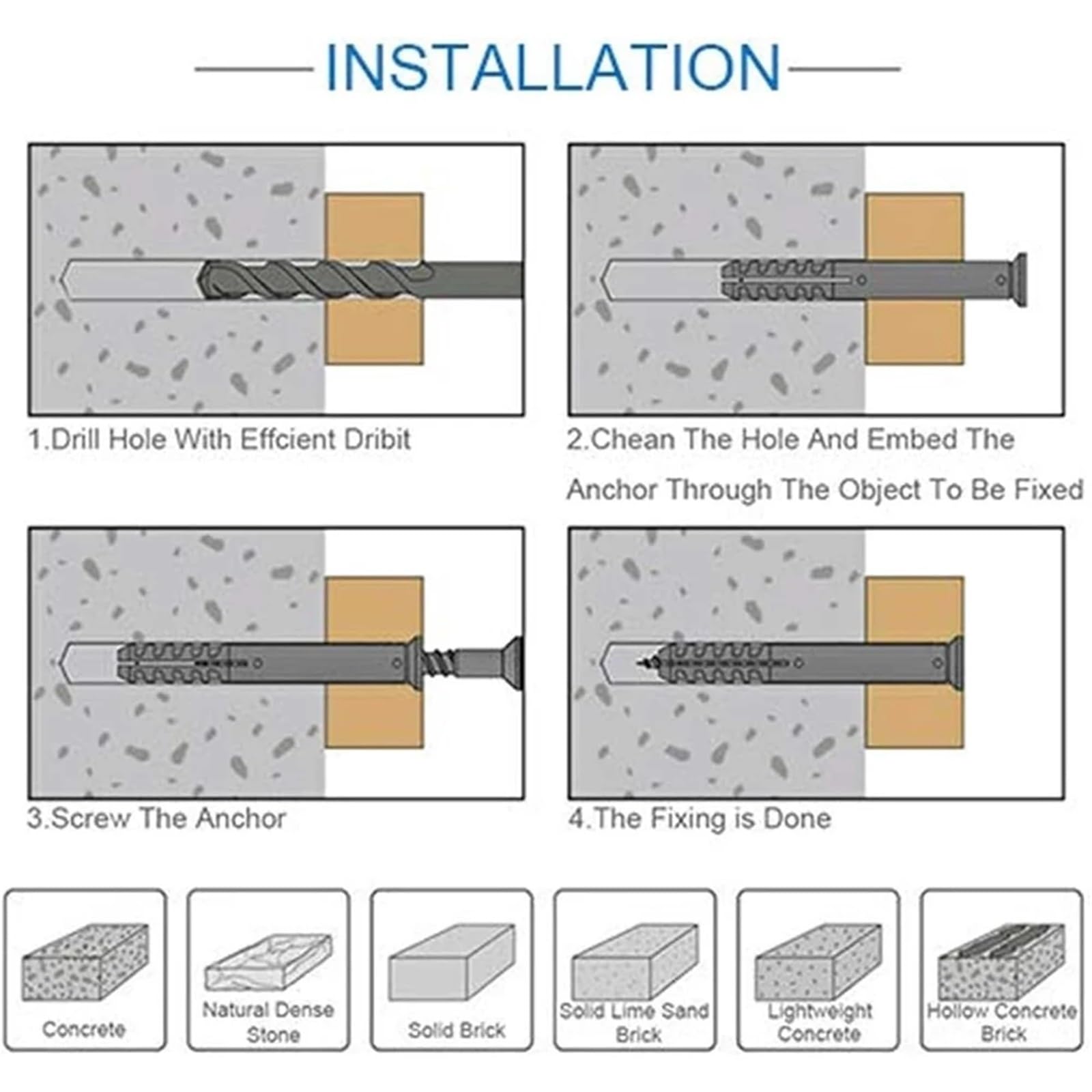 Viti di ancoraggio autoperforanti, 100 tasselli in plastica per cartongesso e 100 viti, kit di viti in acciaio al carbonio di 10 misure, kit combinato di bulloni e tasselli da parete