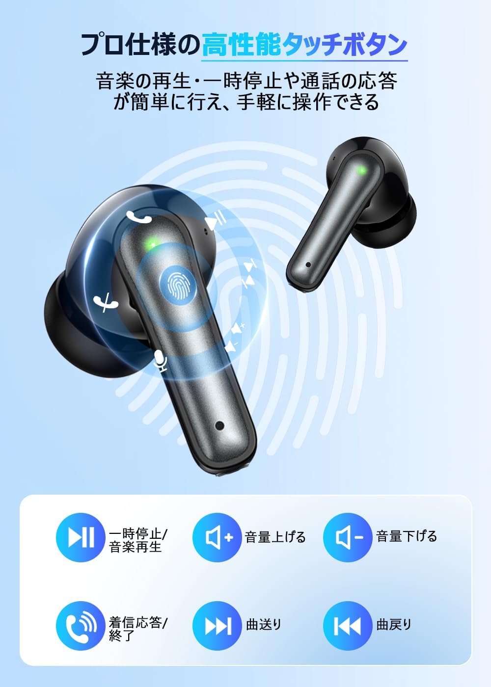 Diagram illustrating touch controls on the earbuds