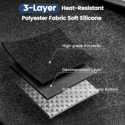 Rilsen Dashboard Cover Mat for Toyota Camry 2007-2011 Accessories Dash Cover Nonslip Dash Mat Protector Sunshade No Glare Black by Rilsen - Used condition - Image 4