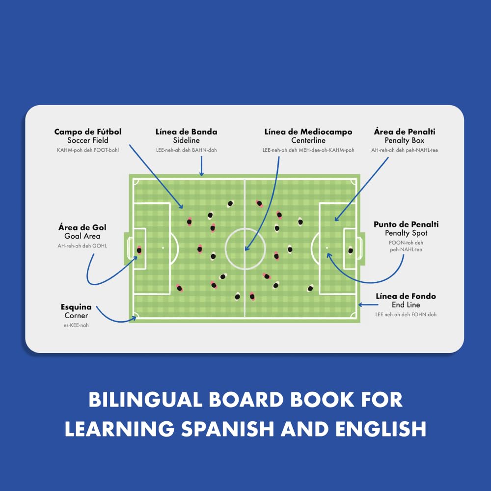 ¡GOOOOL!: A Soccer Book for Kids (Spanish and English) (Si Sabo Kids)