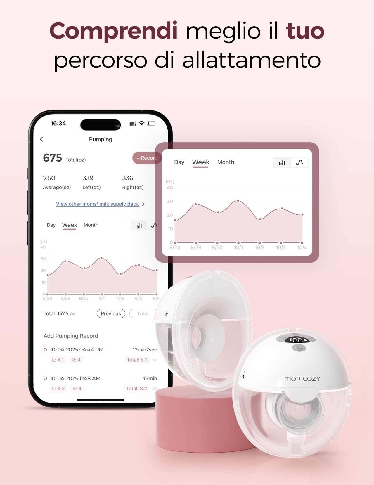 Momcozy Tiralatte Elettrico Indossabile M5 con App, Tiralatte Indossabile Della Bocca del Bambino Flangia a Doppia Tenuta con 3 Modalità e 9 Livelli, Tiralatte Elettrico Portatile, 24mm (2, Grigio)