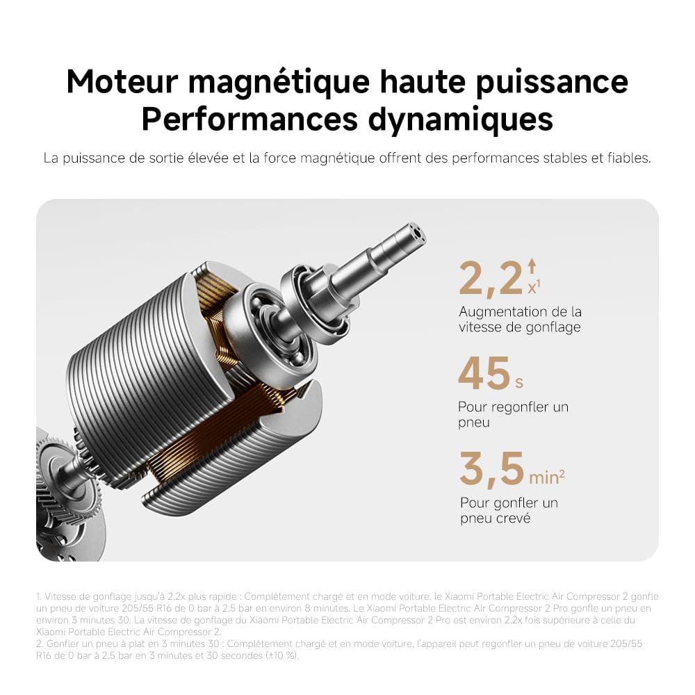 Xiaomi Portable Electric Air Compressor 2 Pro, Batterie 2500 mAh, 5 Modes, 150 PSI, Arrêt Automatique, Écran Digital & Lampe LED, USB‑C – Idéal pour Voiture, Vélo, Moto, Trottinette & Ballons