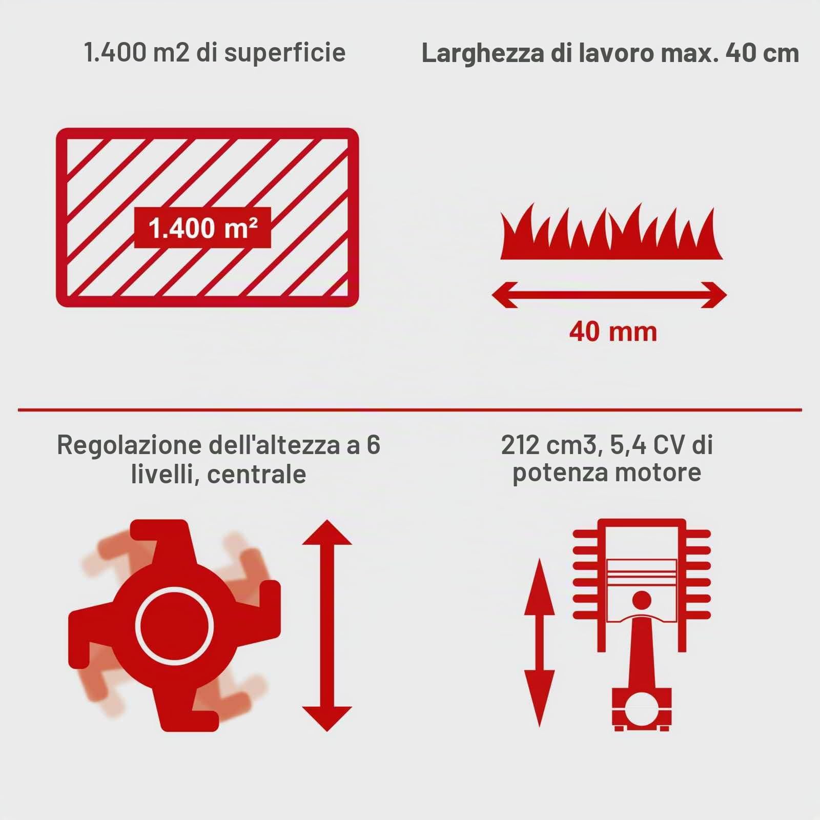 Scheppach Scarificatore a benzina SC55P | Motore 4 tempi 212 cm³ 5,4 CV/4 kW | 40 cm larghezza lavoro | 6 livelli altezza | Cestino 40 l | per prati
