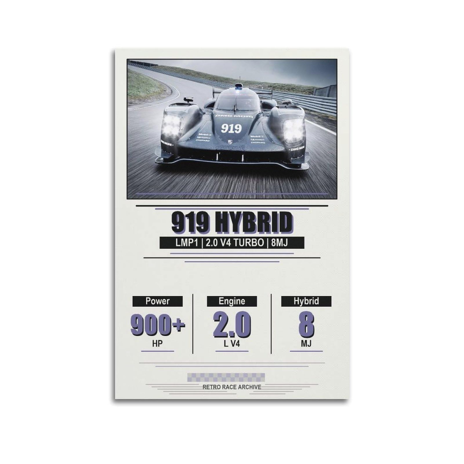 OKAHYS Hybrid Hypercar Poster 919 Prototype Endurance Racing Modern Decorative Canvas Prints - Ideal Wall Art for Family, Man Cave, Game Room, Boys & Girls Bedroom 16x24inch(40x60cm)