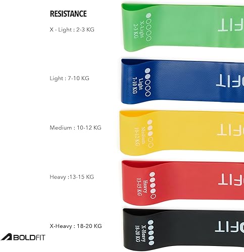 Miniatura 3 de Boldfit Bandas de resistencia mini banda de cadera tonificación banda de ejercicio para gimnasio, cinturón de látex, banda Thera Band Theraband para