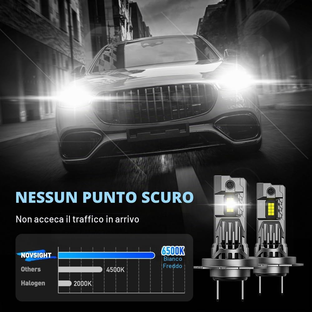 NOVSIGHT - Lampadine LED H7 per fari - 36.000 lm, 100 W, lampadina H7 da 6500 K, luce bianca fredda, formato 1:1 mini, kit di conversione plug and play, impermeabile IP68, confezione da 2