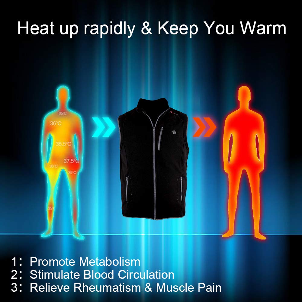 PROSmart Gilet Riscaldato Pile Polare Leggero Gilet di Riscaldamento con Batteria USB, Unisex