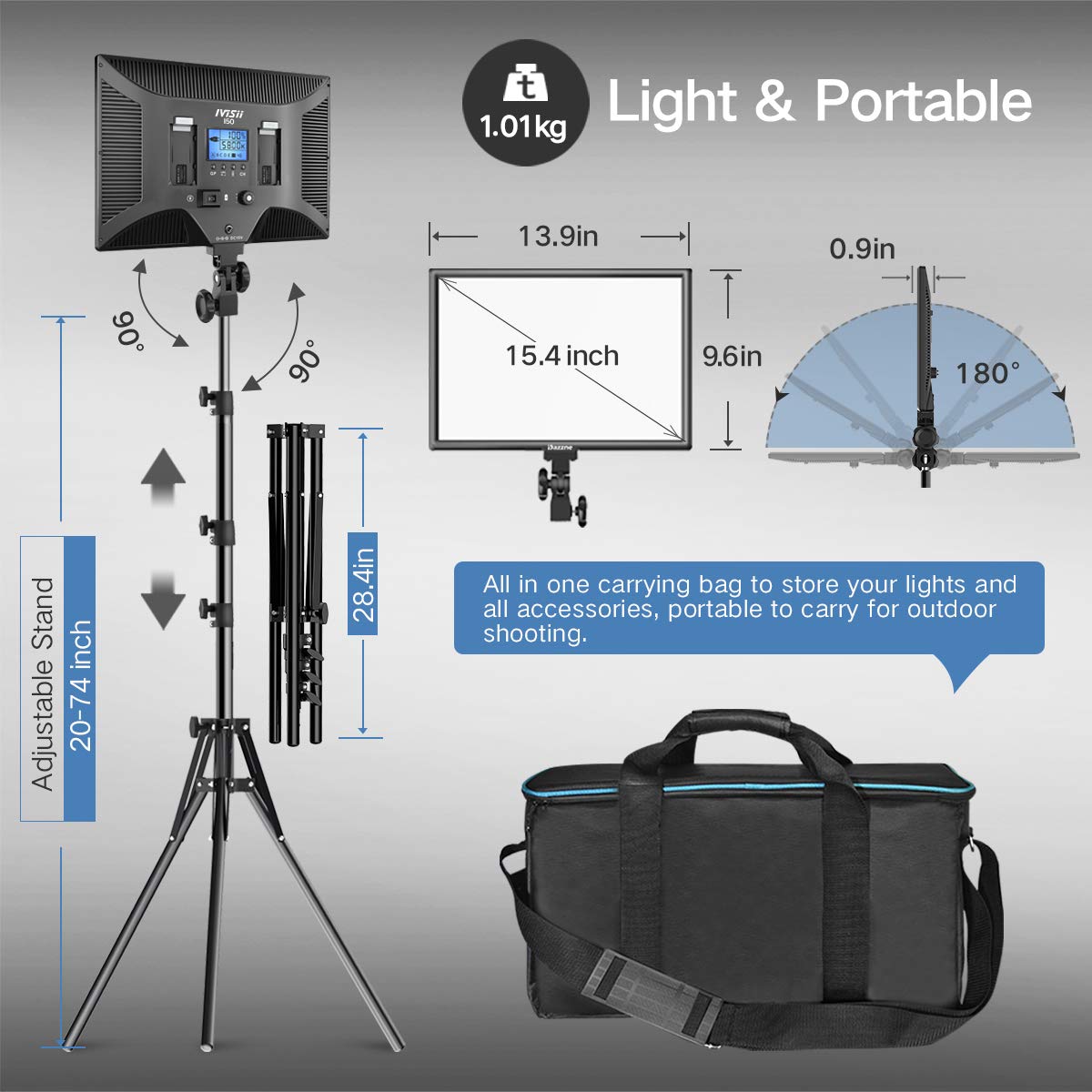 撮影用ライト LEDビデオライト 2個セット IVISII Amazon | IVISII 撮影用ライト 無線制御 LEDビデオライト 2個