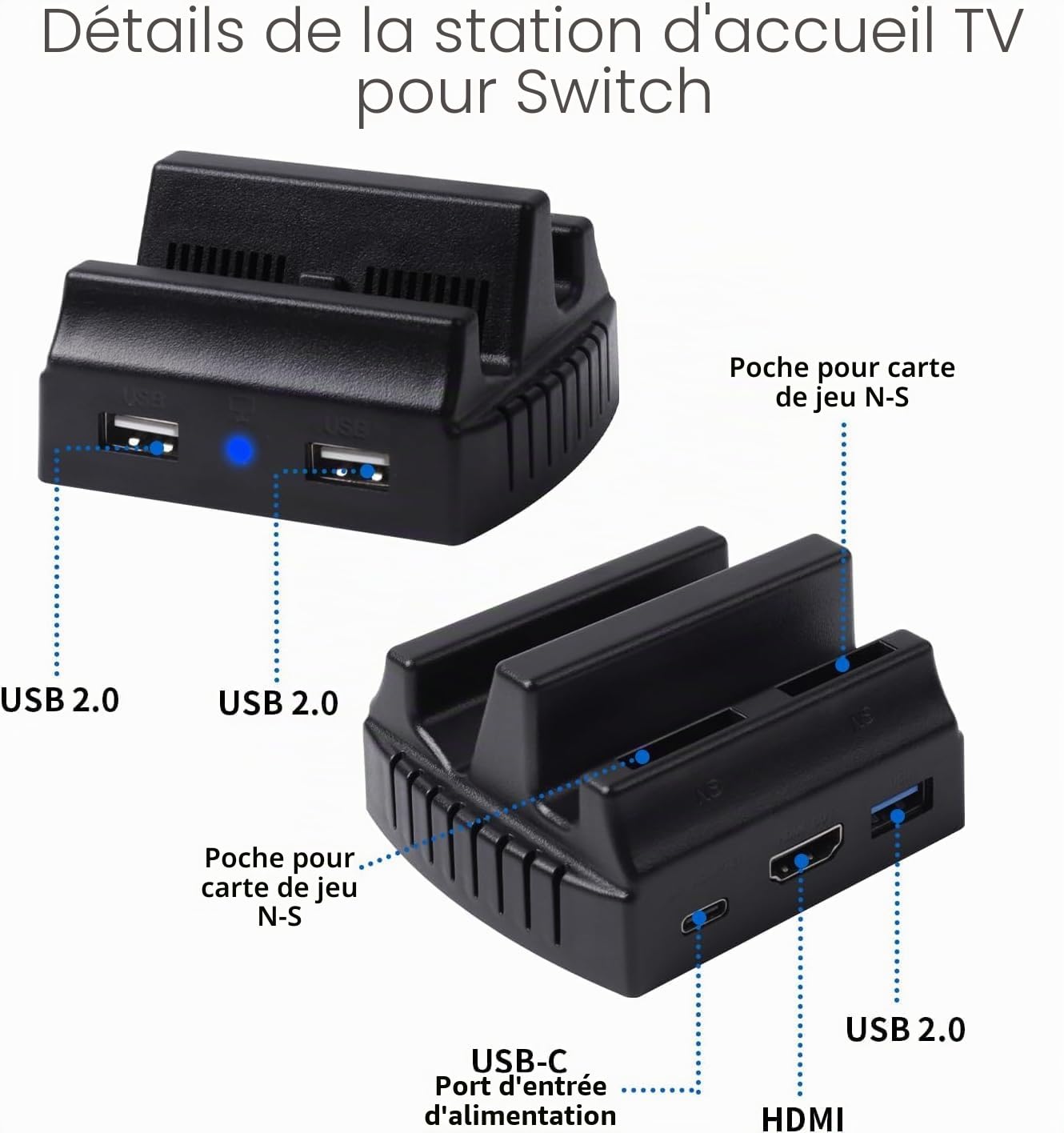 PowerLead Switch Dock pour Nintendo Switch OLED - Station d'accueil portable HDMI 4K - Adaptateur TV de voyage avec support de charge haute vitesse et port USB-C