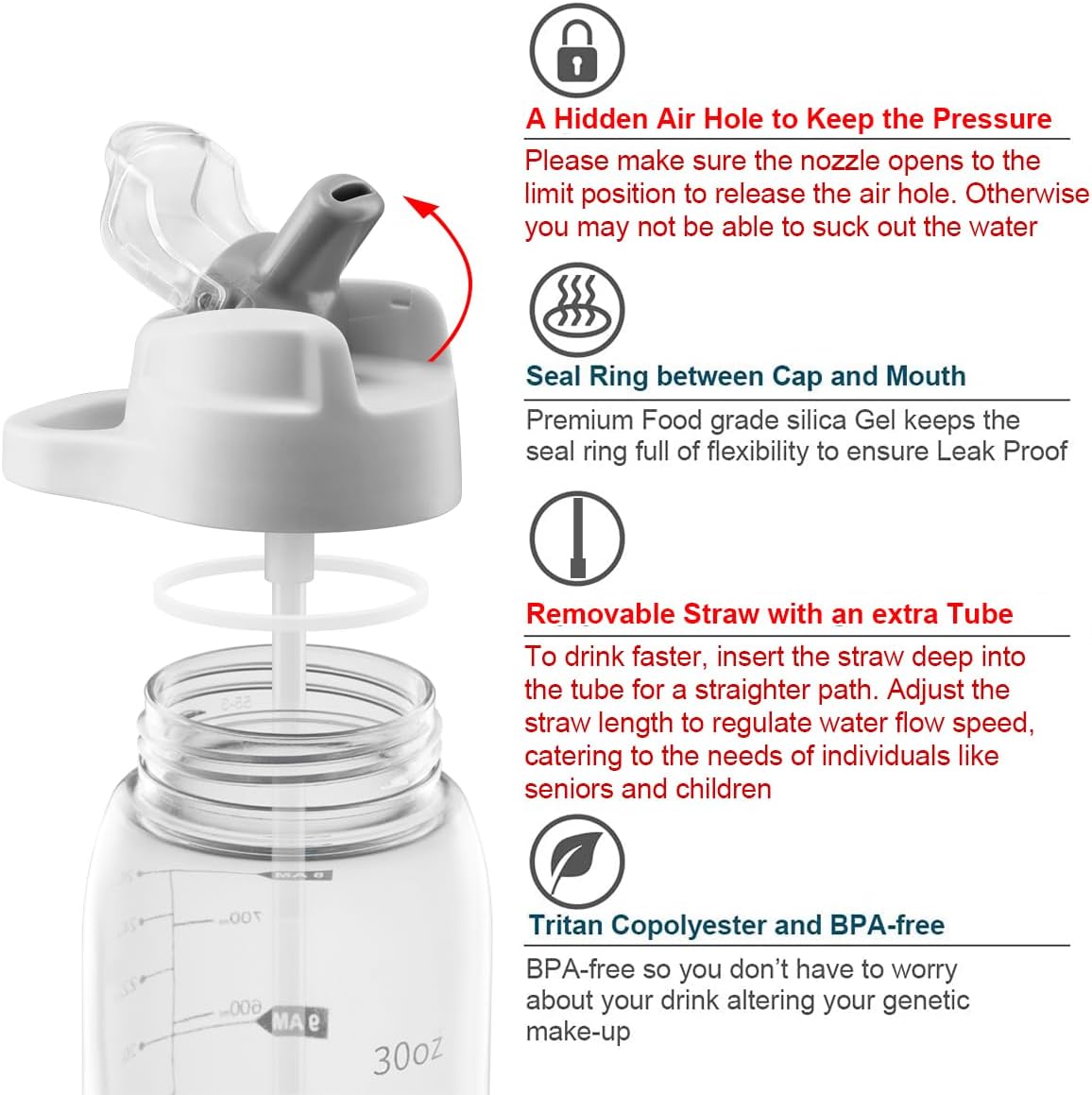 Clear Water Bottle with Straw BPA Free Tritan with Time Markers, 30oz Durable Bottle Perfect for Office, School, Gym and Workout (Pack of 1) - Image 3