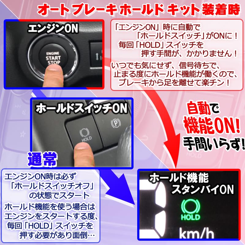 スペーシア カスタム スペーシア ギア MK54S/MK94S対応 オートパーキングブレーキ解除＆オートブレーキホールドキット