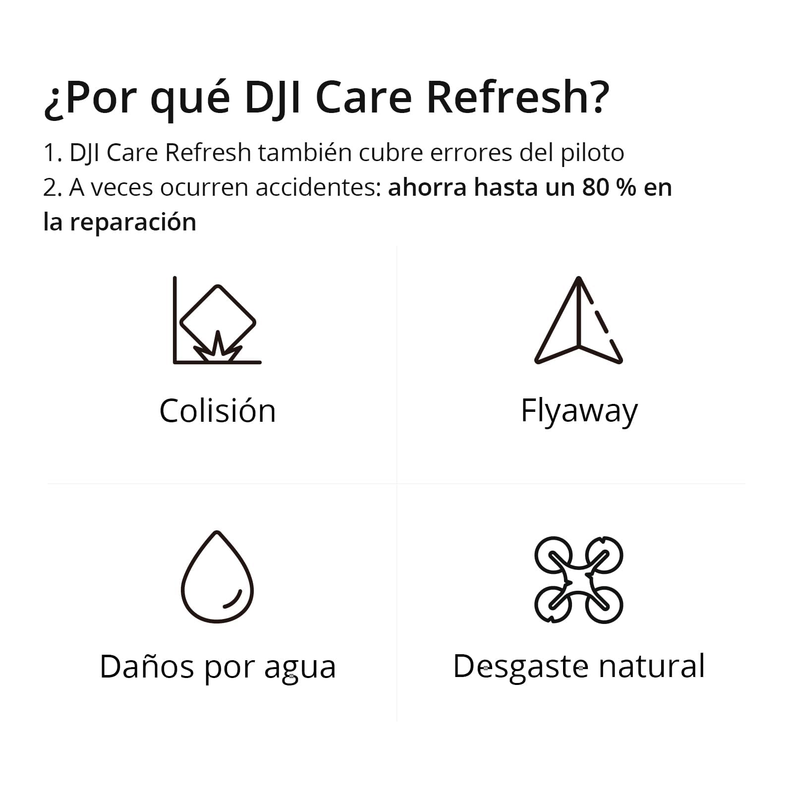 Dji Mini 4 Pro CP.MA.00000735.02 Dron, Szary, 298 x 373 x 101 mm, 250g & Karta DJI Care Refresh Plan 1-Year (DJI Mini 4 Pro)