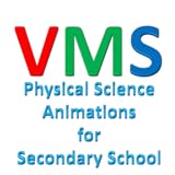 simulation Visual Maths and Science - Physical Science for Secondary School