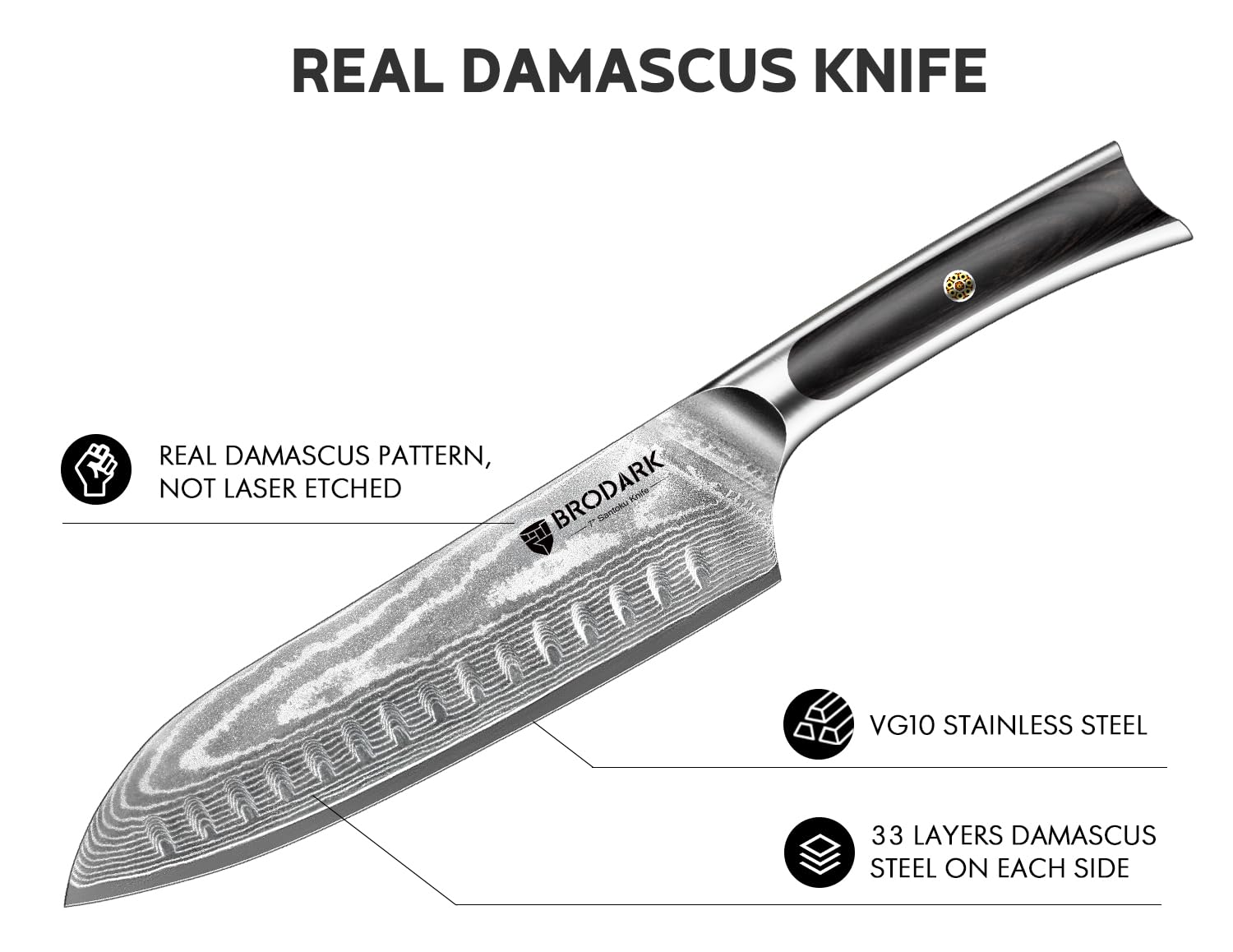 BRODARK 3PCS Damascus Chef Knife Set, VG10 Full Tang, Pakkawood Handle — Amazon image 2