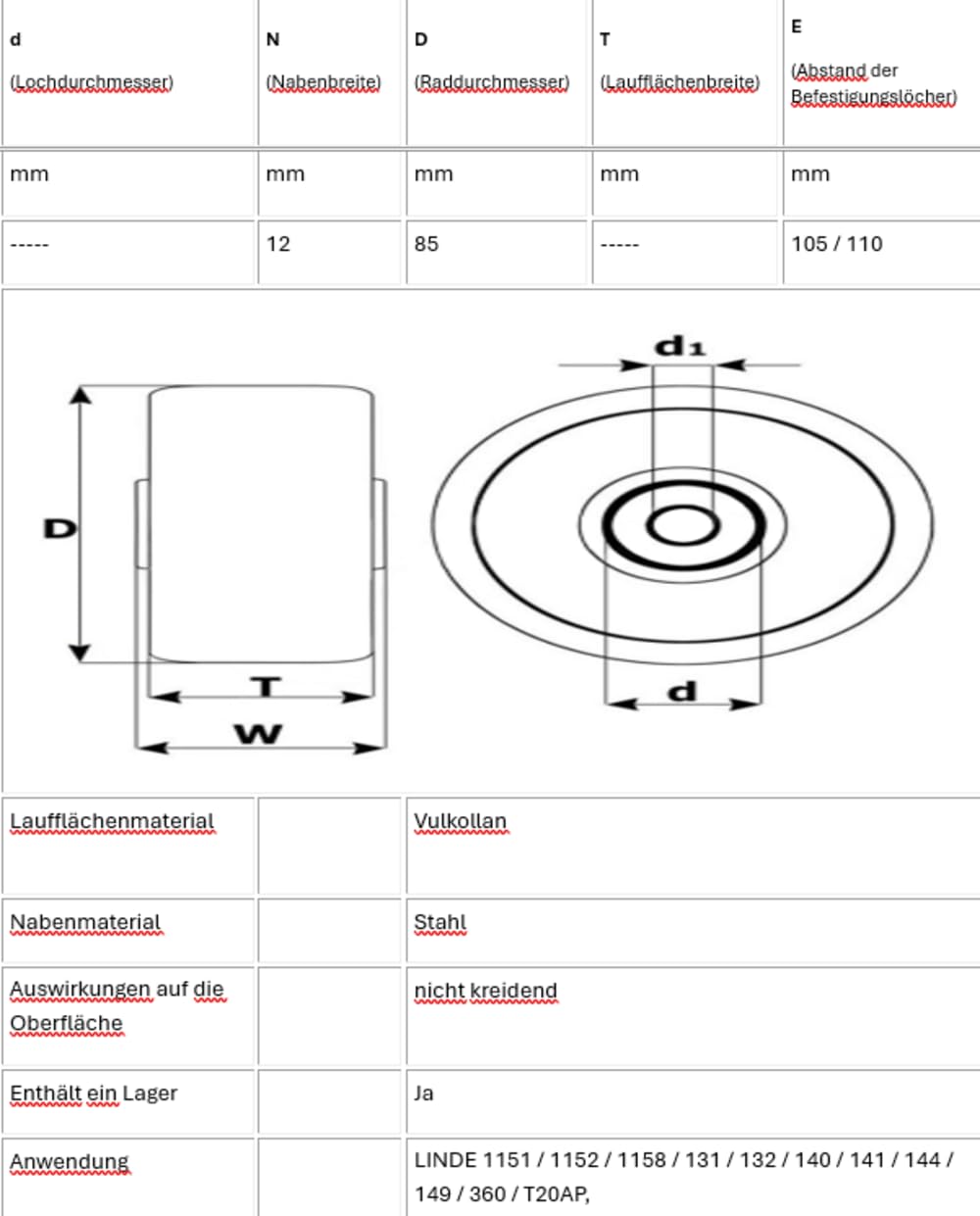 JAZGOT Rullo per transpallet 85x105-110/12 mm, Linde. Numero Parte: 0039933604