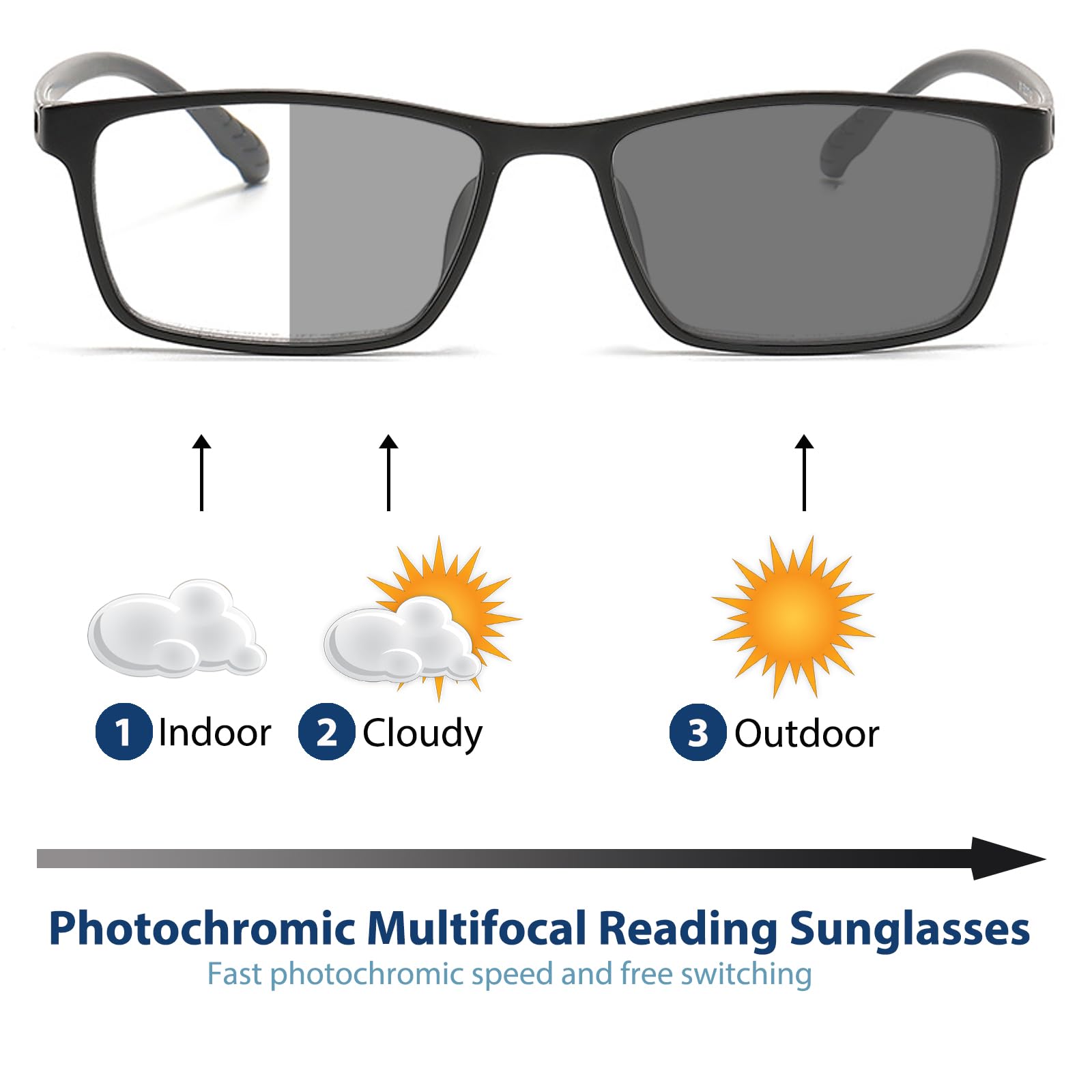 K.LAVER Premium Progressive Multifocal Reading Glasses Photochromic Lens TR90 Black Rectangle Seamless Transition Sunglasses