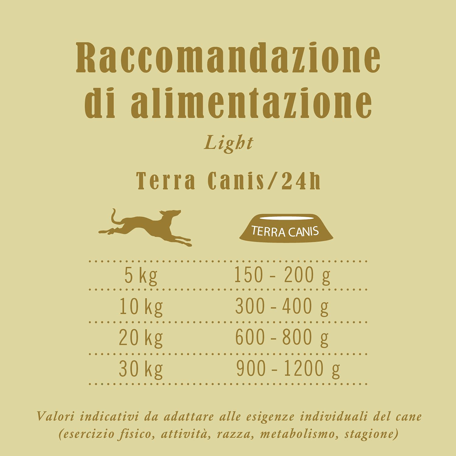 Terra Canis Manzo, zucca & mango - Alimento umido Light, 400g I Alimento premium per cani con ingredienti di autentica qualità human-grade al 100% I ipocalorico & gluten-free
