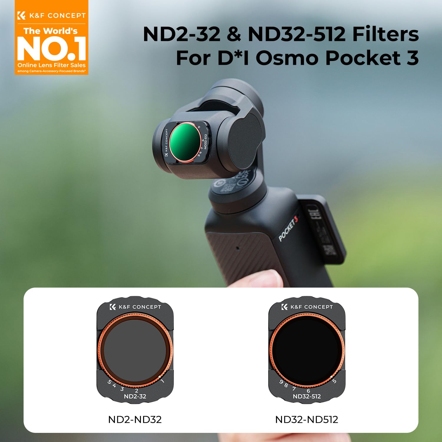 Amazon.com : K&F CONCEPT Adjustable Magnetic ND Filters Set for