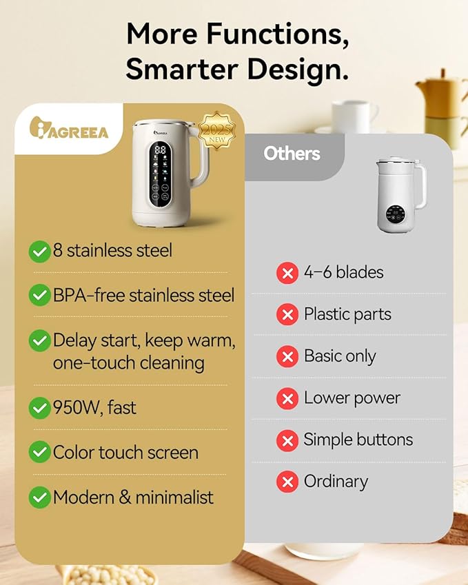 Máquina Eléctrica para Hacer Leches Vegetales 10 en 1, 1L, 7 miniatura 6