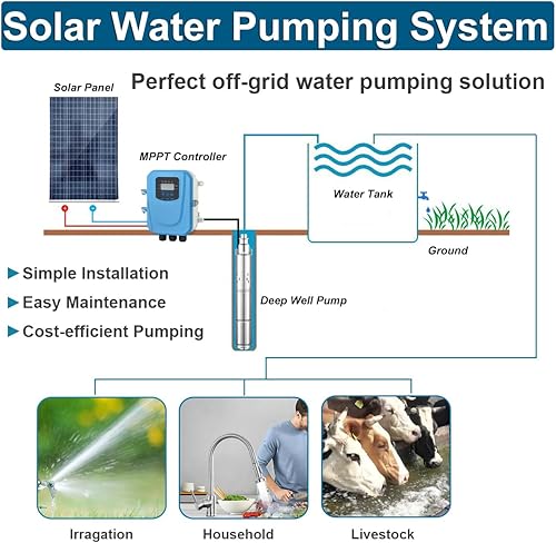 Miniatura 6 de Bomba de pozo solar, bomba sumergible de pozo profundo de 24 V 270 W CC, 3 pulgadas de diámetro exterior, accionada por energía solar, con