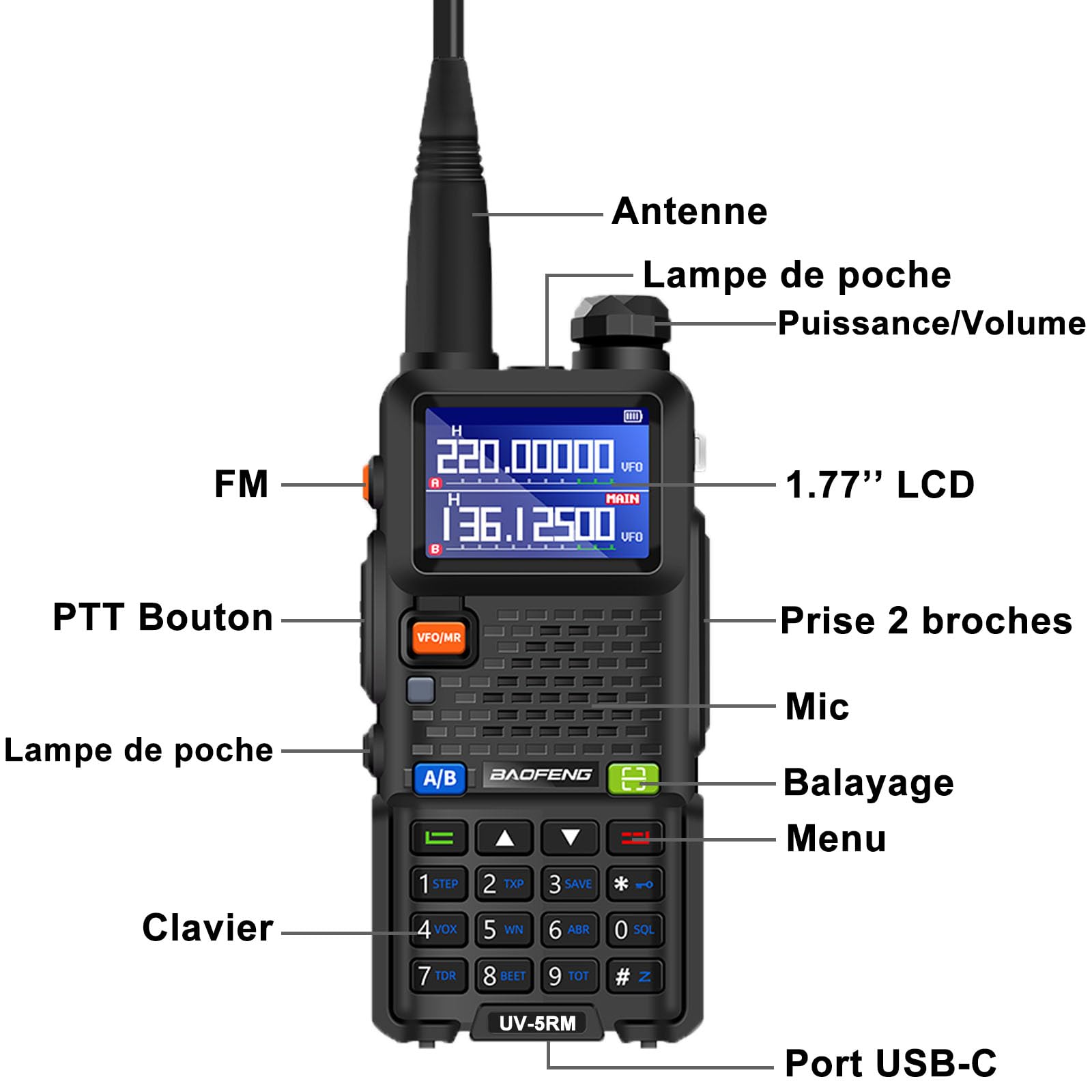 BAOFENG UV-5RM Walkie Talkie Multi-Band Long Range Handheld Transceiver NOAA USB-C Charging Upgrade of UV-5R Wireless Air Band 1.77in LCD Screen with Programming Cable