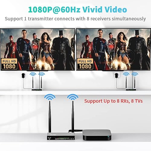Miniatura 17 de TIMBOOTECH Transmisor y receptor HDMI inalámbrico de 820 pies, hasta 8 receptores, KVM, control remoto IR, salida de bucle, extensor inalámbrico