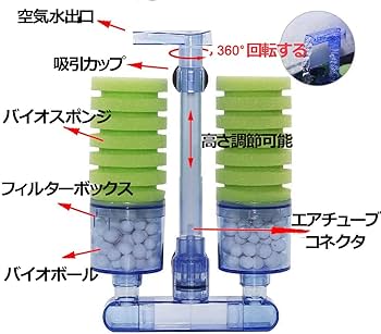 アクリル濾過そうとライト オーダーメイド アクリルリフジウム水槽 W480×D230×H200mm 板厚4
